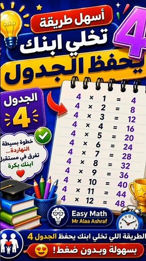 طريقة سهلة لحفظ جداول الضرب | جدول 4