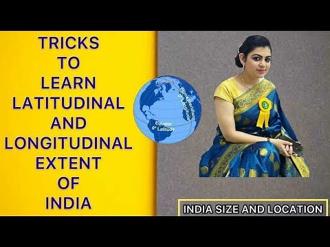 India: Latitudinal and Longitudinal Extent of India