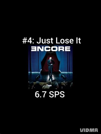 Top 10 Fastest Eminem rap verses that pre date Rap God