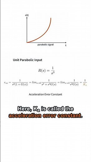 Steady State Error Equations - Part 1 (Control Systems)