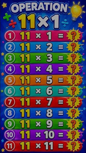 11 Times Table Challenge 🔥 | Fill in the Missing Answers ❓ | Fun Math Worksheet for Kids #gkguru