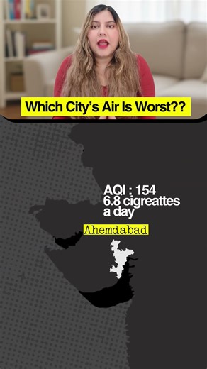Which City’s AQI Is The WORST In 🇮🇳??