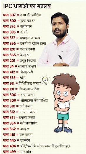 IPC Dhara: Your guide to understanding the Indian Penal Code. #knowledge #khansir #shorts #ipc #yt