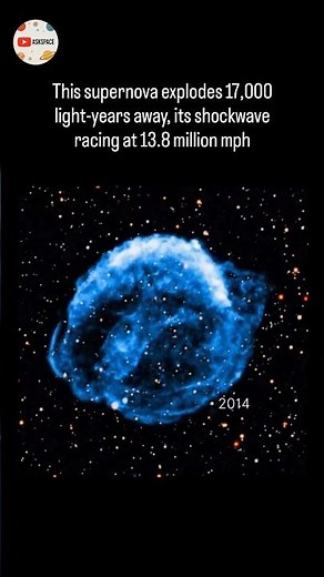 Evolution of Kepler's Supernova