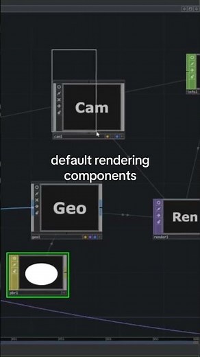 how to auto projection map and trace in touchdesigner