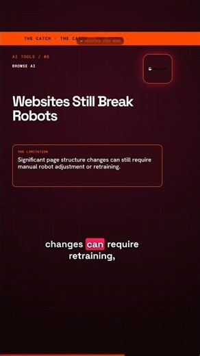 Browse AI Monitors Websites Without Code #Shorts