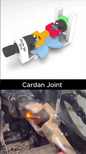 Universal Joint Explained | How a Hooke’s Joint Transmits Torque at an Angle #automobile