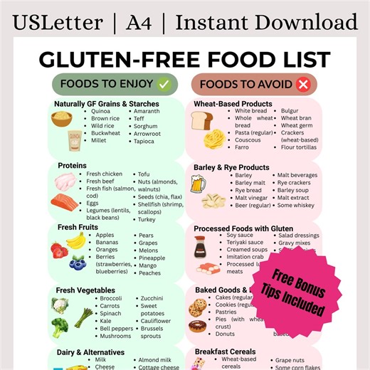 Gluten Free Food List Printable | Shopping List for Celiac & Wheat Allergy Diet Guide | Gluten Free Grocery List | Instant Digital Download - Etsy