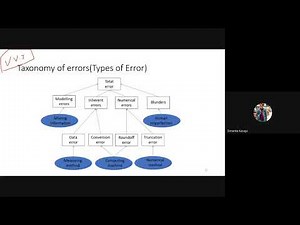 Numerical methodLect2 Error significant digit roundoff technique