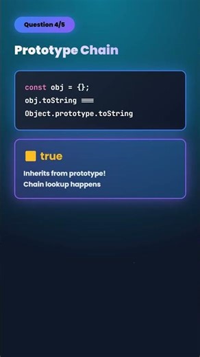 Day 3 - Object Mysteries – The this Enigma” , Why does this change its mind?