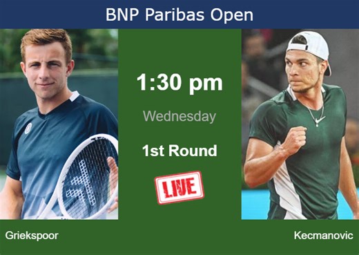 How to watch Griekspoor vs. Kecmanovic on live streaming in Indian Wells on Wednesday - Tennis Tonic - News, Predictions, H2H, Live Scores, stats