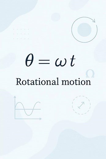 Rotational Motion Explained! 🔬 #Shorts