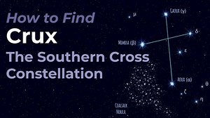 Crux the Southern Cross Constellation