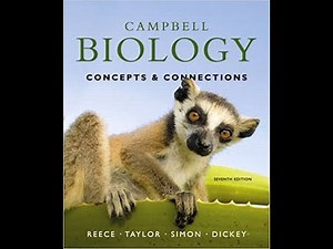 CAMPBELL BIOLOGY (7th edition) review