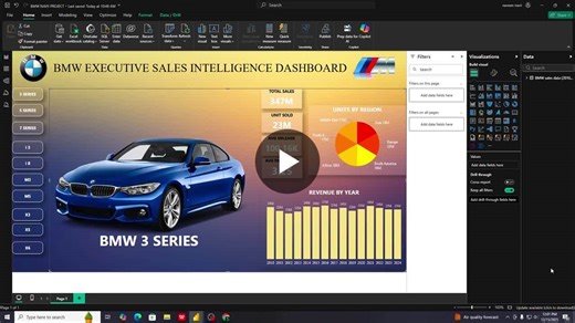 #powerbi #dataanalytics #businessintelligence #dashboarddesign #bmw #salesanalysis #datavisualization #aspiringdataanalyst | Naveen Kumar