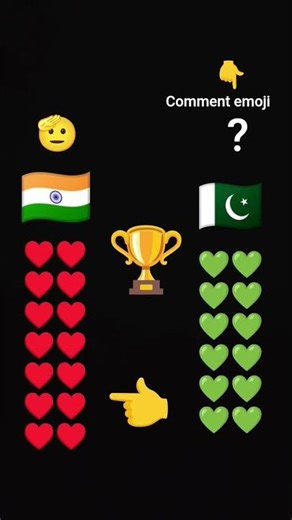 #India #Pakistan India 🆚 Pakistan India Pakistan #tutorial #emoji