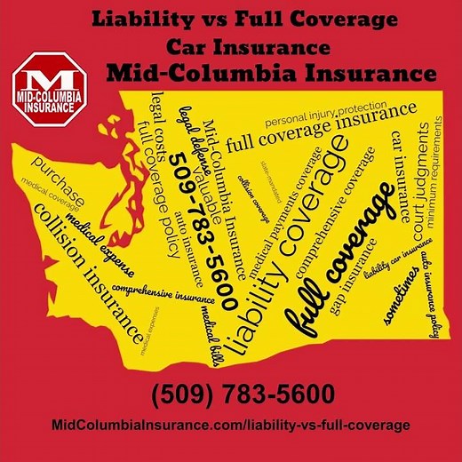 Liability vs Full Coverage Car Insurance #WordCloud