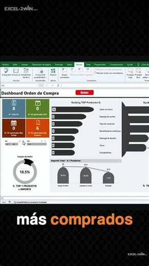 🧾 Automatic Dashboard and Reports in Excel | Generate Purchase Orders V1 🚀