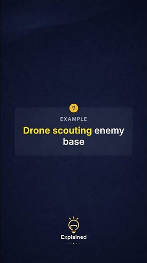 What is Reconnaissance? Explained Simply