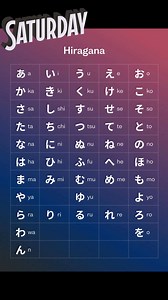 10K views · 51 reactions | Hiragana is a syllabary used to write...