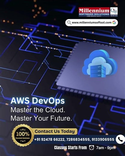 🔥 AWS DevOps – Master the Cloud. Master Your Future! 🚀