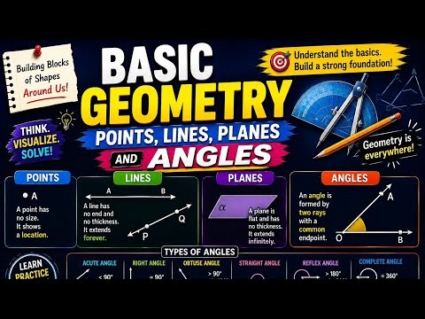 Basic Geometry (Point, Lines, Planes and Angles)