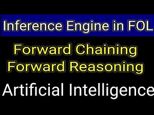 Forward Chaining algorithm or Forward Reasoning in Artificial Intelligence with example.