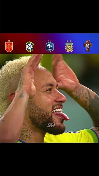 Top Football Players' Best Goal Celebrations & Reactions ⚽🔥
