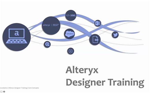 Lovelytics Alteryx Virtual Training (1080p)