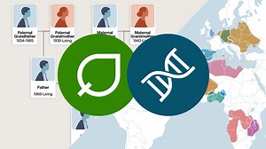 Using AncestryDNA to Power Family History