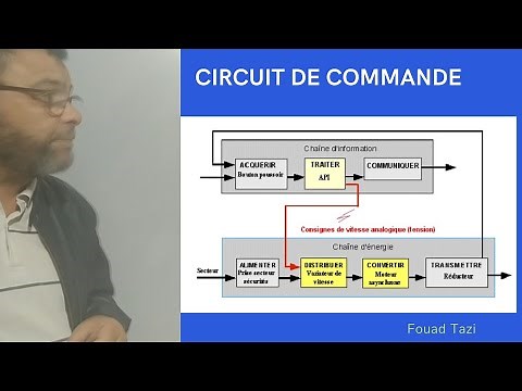 Video No. 110 how to wire an electronic variator