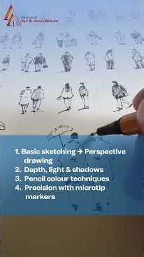 30-Day Sketching Course | Learn Drawing from Basics to Advanced | New Batch Enrolling Now