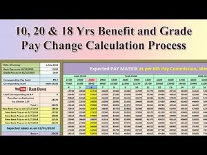 10, 20 & 18 Yrs Benefit and Grade Pay Change Expected Calculation Process 6th Pay Commission