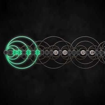 find prime number📝🤔. comment your answer