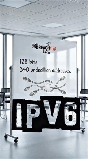 IPv6 Made You Unique — And That’s a Problem #breachlab #cybersecurity #ipv6 #network