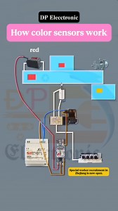 10K views · 106 reactions | How color sensors work... #DPElecctronic #Elecctronic #Electrical #fblifestyle #interiordesign #instagramreels #electricalwork #DPElecctronicfollow | 퐃퐏 퐄퐥퐞퐜퐜퐭퐫퐨퐧퐢퐜 | Facebook
