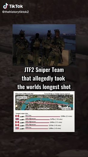 Canadian Snipers in Action: JTF2 Highlights and Coldest Moments