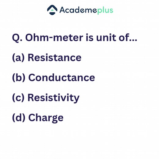 Science mcqs | Academeplus