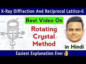 Rotating Crystal Method | X Ray Diffraction Methods | Solid State Physics