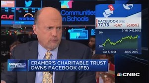 Cramer's new Twitter resolution
