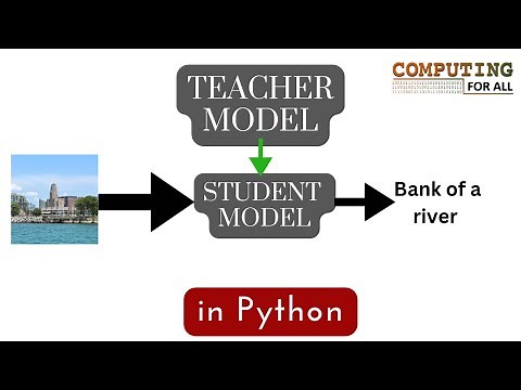 Teacher-Student Neural Networks: The Secret to Supercharged AI