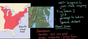 Early English settlements - Jamestown
