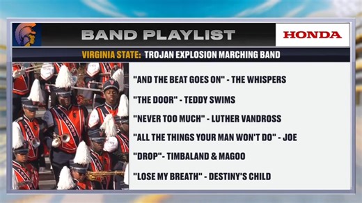 The air is still buzzing from the incredible halftime performance by the Virginia State University TROJAN EXPLOSION and the Virginia Union University Ambassadors of Sound Marching Band! Presented by Honda #HBCU #HBCULove #ciaamarchingband #trojanexplosion #AmbassadorsOfSound #halftimeshow | Hbcugo.tv