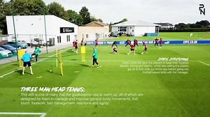 The RAMP warm-up is the most scientifically proven warm-up to prepare your body for competition. The acronym ‘RAMP’ stands for: Raise – Increase muscle temperature, core temperature, blood flow, muscle elasticity and neural activation. Activate – Engage the muscles in preparation for the upcoming session Mobilize – Focus on movement patterns which will be used during the game. Potentiate – Gradually increasing the stress on the body in preparation for the upcoming competition/session. #futebol​ 