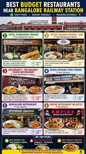 6 Budget Restaurants Near Bangalore Railway Station You Must Try! 🍛🚆
