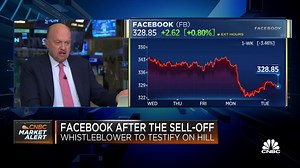 Cramer on Facebook's Zuckerberg and sell-off ahead of Senate hearing