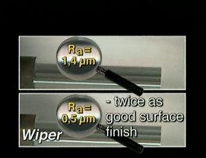 Sandvik Coromant CoroTurn 107 Wiper Cermet Turning Insert, CCMT, 80 Degree Diamond, WF Chipbreaker, GC1525 Grade, TiCN Coating, CCMT 2(1.5)1-WF, 1/4" iC, 0.0157" Corner Radius (Pack of 10)