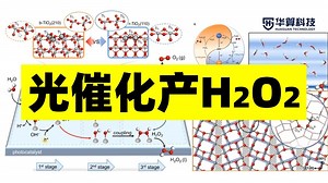 TiO2-水固液界面上选择性2电子光催化水氧化到H2O2 DFT计算 | 华算科技 MS杨站长