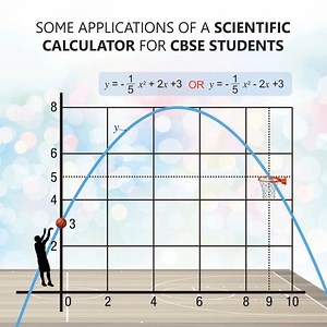 Do you know what all calculations are possible on a scientific calculator? Check the video to explore the important functions Remember, calculate on your own, use a scientific calculator to verify your results #studyfromhome #Casio | Casio Calculators India