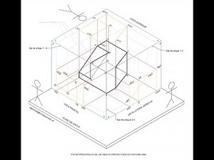 Tutorial geometría descriptiva 1